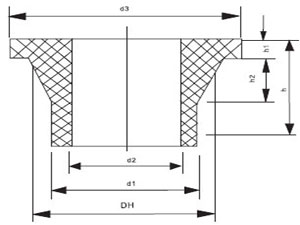 墊環活套法蘭平面圖