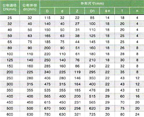 frpp���׷��m